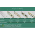Perfil de aluminio LED para Industial
